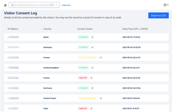 CookieYes Pro картинка №30446